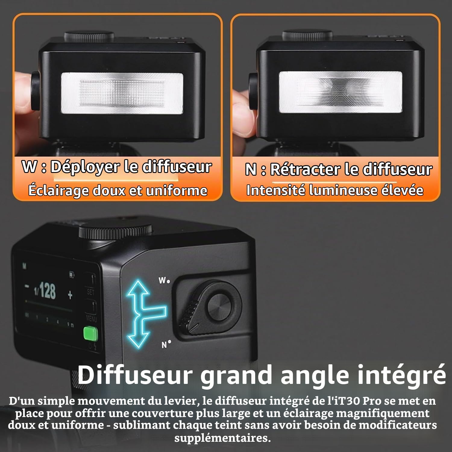 GODOX IT30PRO O Flash Appareil Photo, IT30PROO IT30 Pro O TTL HSS 1/8000s Flash, Compatible avec Olympus E-M1 Mark III, E-M5 III, E-M10 III, E-M10 IV, Panasonic GH5 II, GH6, G9, G95, G90