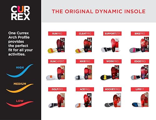 Miniatura 6 de Plantillas Currex Runpro para correr, líderes en el mundo, acolchado, soporte dinámico y rendimiento