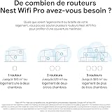 Nest Wifi Pro 2-Pack - 8