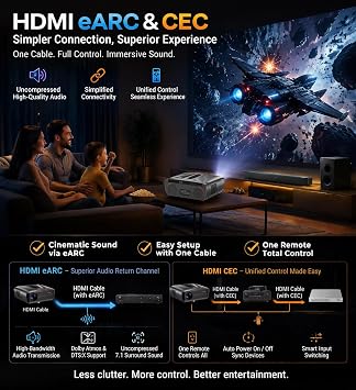 4K Smart Projector with Auto Lens Cap, 2400 ANSI Premium Home Cinema | HDR10 Native 1080P Projector with ToF Auto Focus, WiFi 6, HDMI eARC, DTS Audio & 76W Speakers for Gaming and Movies