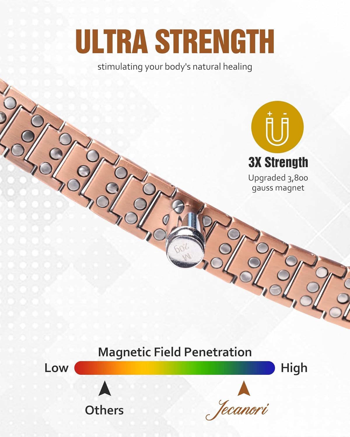 Jecanori Pure Copper Bracelet & Ring for Men, 3X Strength Magnetic Bracelet with 3800 Gauss Magnets - Image 4