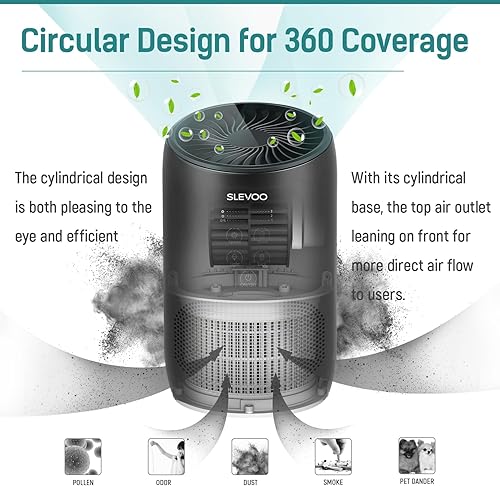 Miniatura 3 de Slevoo Purificadores de aire para dormitorio de mascotas en el hogar, purificador de aire H13 True HEPA 2023 con esponja de fragancia, limpia