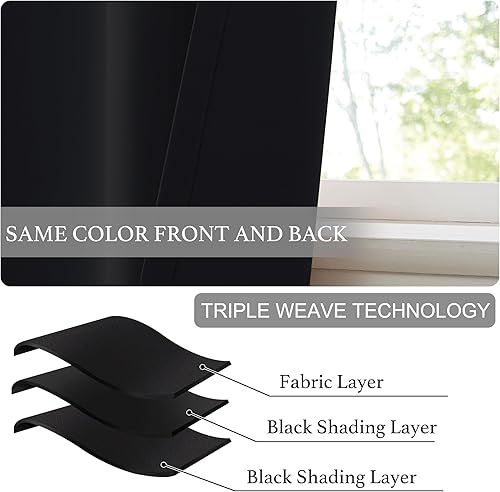 Vista 7 de NICETOWN Cortinas opacas cortas negras para puerta francesa, puerta lateral, cortinas portátiles ajustables con aislamiento térmico para cocina Negro