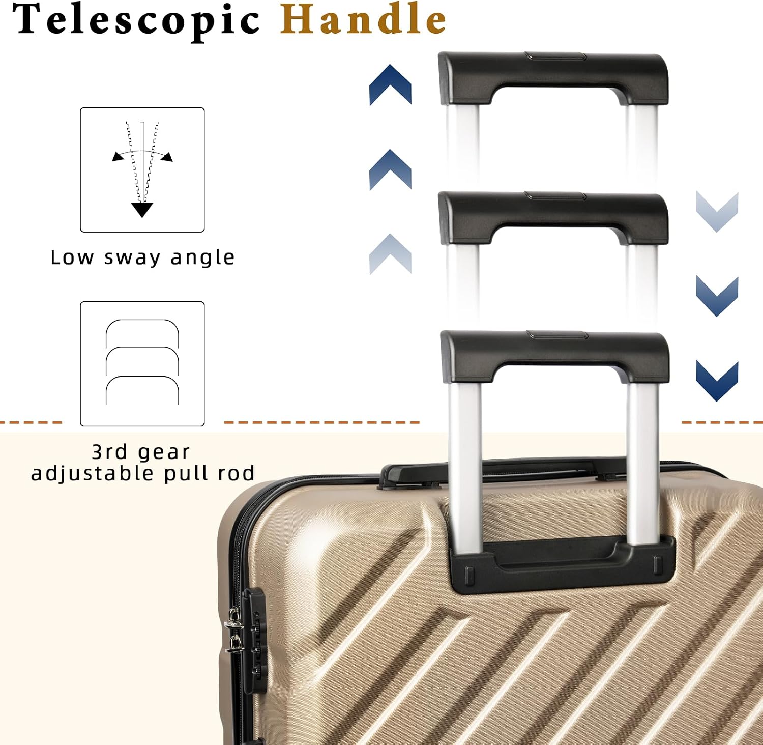 Luggage Sets 5 Piece,Suitcases with Wheels, Hard Case Luggage with Detachable Spinner Wheels,Carry On Luggage Set (5 Piece Sets (20"/24"/28"/DB/TB)) thumbnail