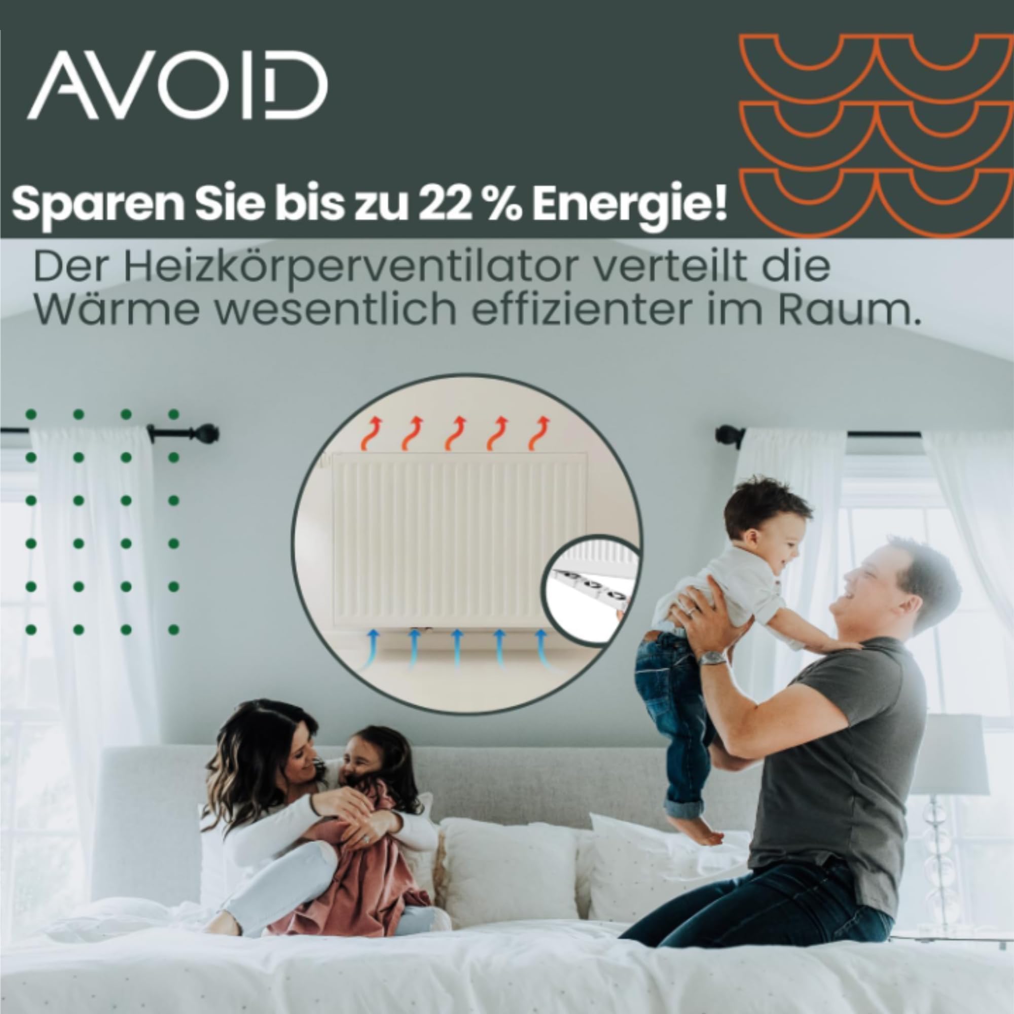 AVOID Heizkörper Ventilator Set Von 3 - Geliefert Mit Thermostat Heizung - Smart Air Technologie - Radiator Ventilator Lösung für Nachhaltigkeit in Ihrem Zuhause