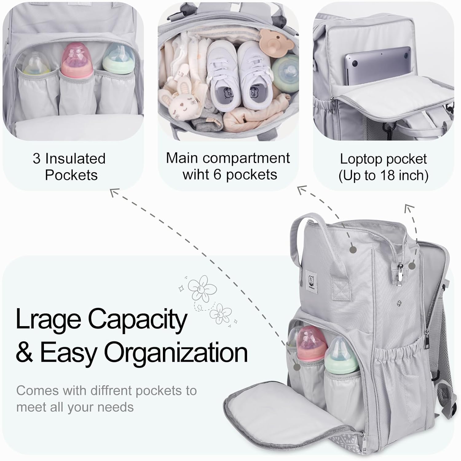 Diaper Bag with Changing Pad, Large Baby Bags Backpack with Stroller Straps & Insulated Pockets, Multifunction Waterproof Travel Diapers Back pack for Women & Man, Grey