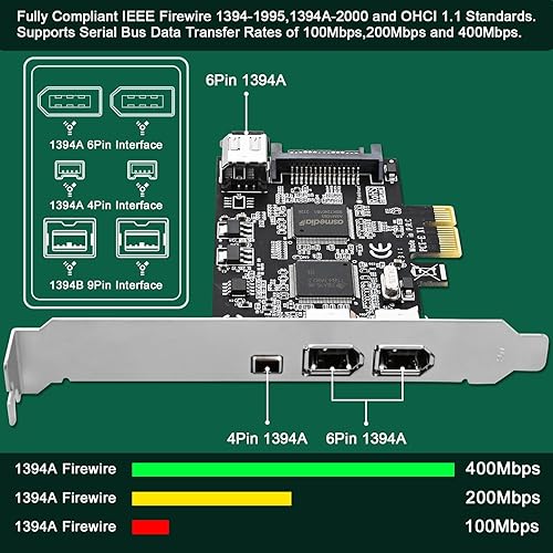 Miniatura 3 de Tarjeta de expansión PCIE Firewire 400 1394A de 4 puertos, Texas Instruments TI TSB43AB23, Plug and Play en PC de escritorio Windows y MAC, 3