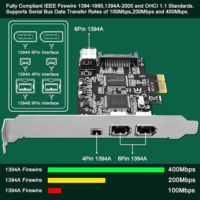 Tarjeta Expansión PCIE 4 Puertos Firewire 400 1394A miniatura 3