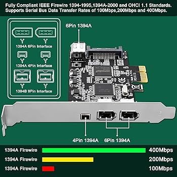 Amazon.com: FebSmart 4 Ports PCIE Firewire 400 1394A Expansion Amazon.com: FebSmart 4 Ports PCIE Firewire 400 1394A Expansion