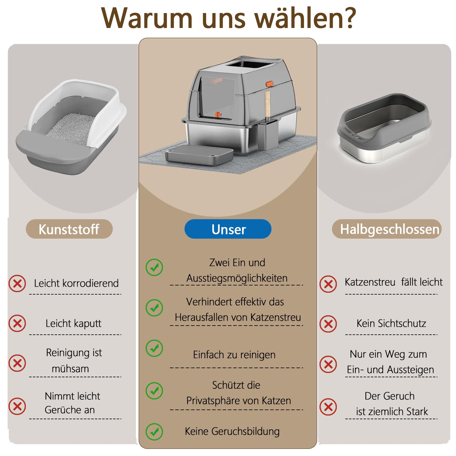 Katzentoilette aus Edelstahl mit Deckel, XXL Groß Katzentoilette Glatte Oberfläche Geschlossenes Design Hohen Wandkanten, Antihaftbeschichtet Auslaufsicher und Leicht zu Reinigen, 60 x 40 x 39CM