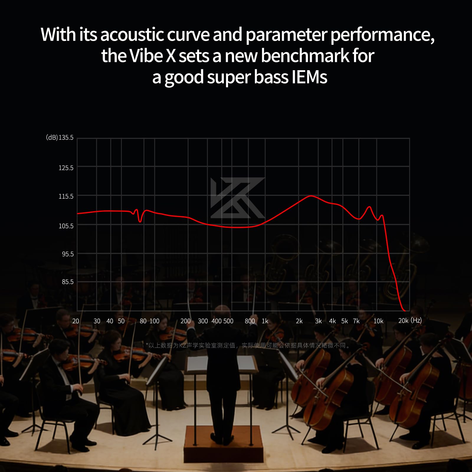 KZA COUSTICS KZ Vibe X - Auricolari in-ear con bassi profondi, HiFi IEM, Dual Dynamic Driver, monitor in-ear con doppio microfono, cuffie da gioco, adatte per musica, giochi e film (microfono da 3,5