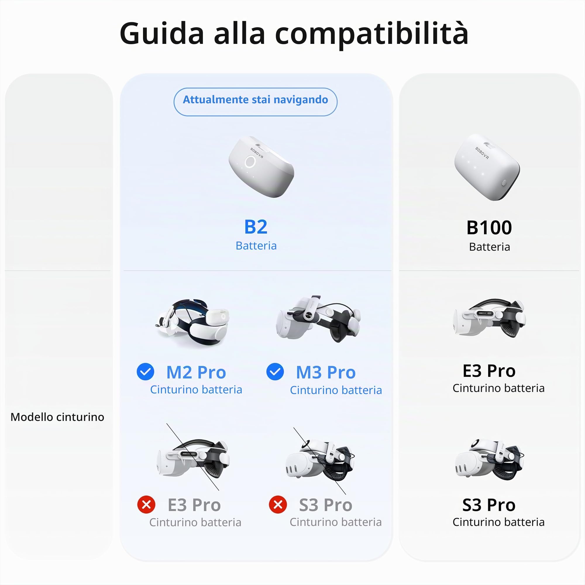 BOBOVR Pacco batteria B2-Batteria di ricambio sostitutiva M2 Pro 5200mAh, Aumenta la durata della batteria di Quest2/Quest 3, connessioni magnetiche