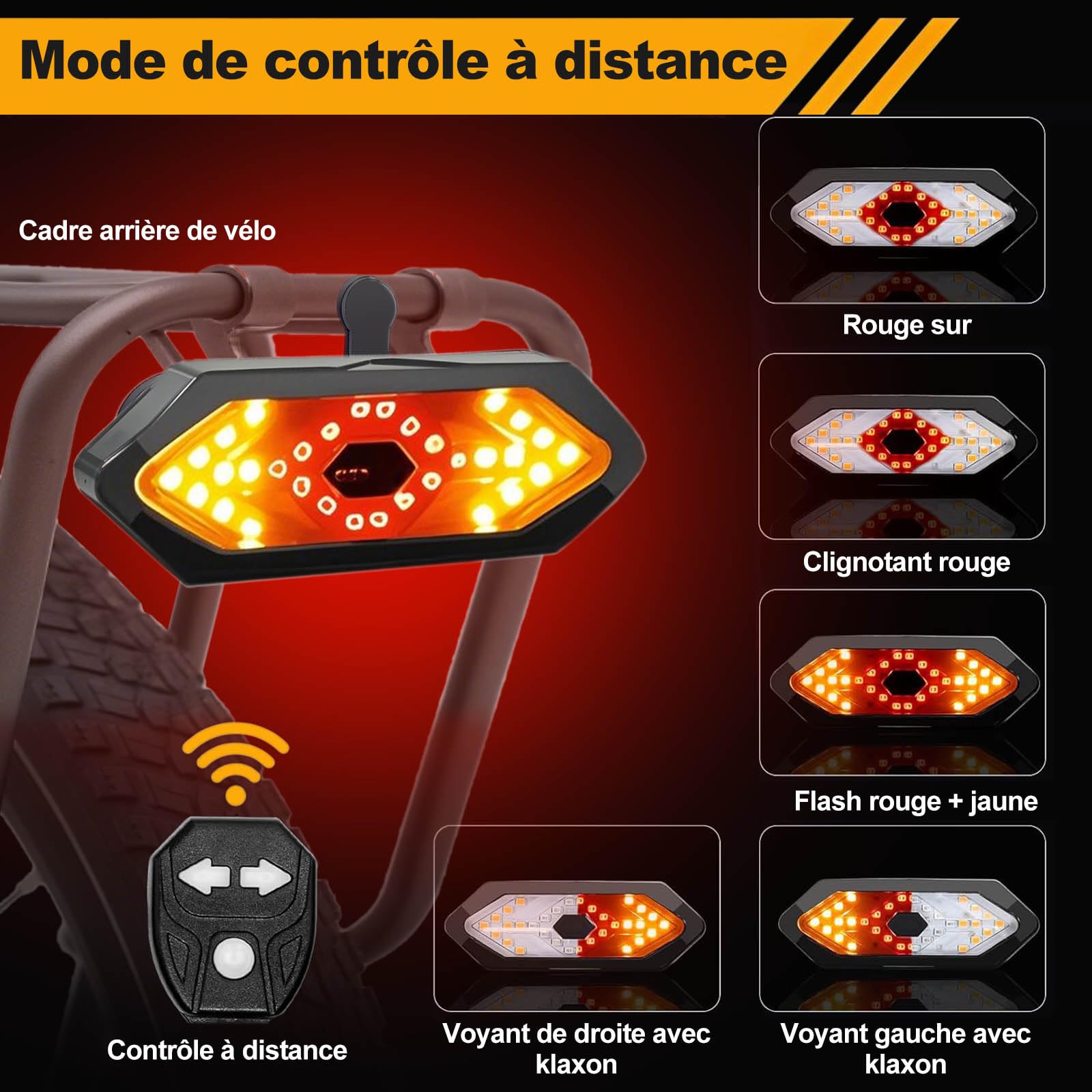 Lot de 2 feux arrière LED ultra lumineux rechargeables par USB pour vélo, casque, sac à dos, avertissement de sécurité, 4 modes d'éclairage