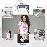 Vista 44 de 3D Puff Heat Transfer Vinyl Puff HTV 3 Sheets 12"x10" htv Bundle 3D Puffy HTV Iron on Vinyl for Cricut Heat Transfer Vinyl for T-Shirts Clothes Red