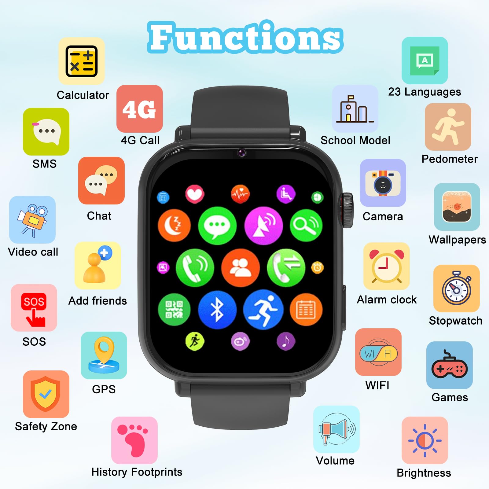 Smartwatch Bambini GPS 4G, Orologio Intelligente per Ragazza e Ragazzo con Telefono, Videochiamata, Chat, Sveglia, Camera, Modalità Classe, Gioco, Smart Watch Bambino Bambina 4-12 Anni Regalo, Nero
