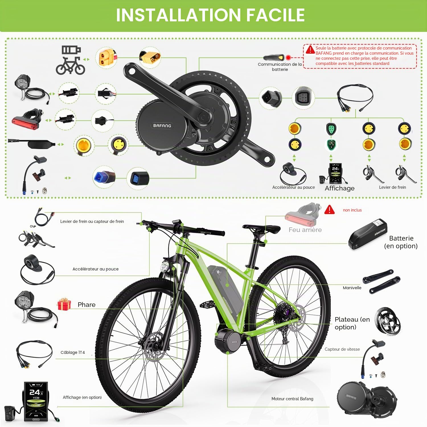 BAFANG BBS01B BBS02B BBS-HD 250W Kit de Moteur Central - Kit de Conversion pour vélo électrique Mid Drive avec Batterie (en Option) et écran LCD, 36V 48V 52V, protocole Can
