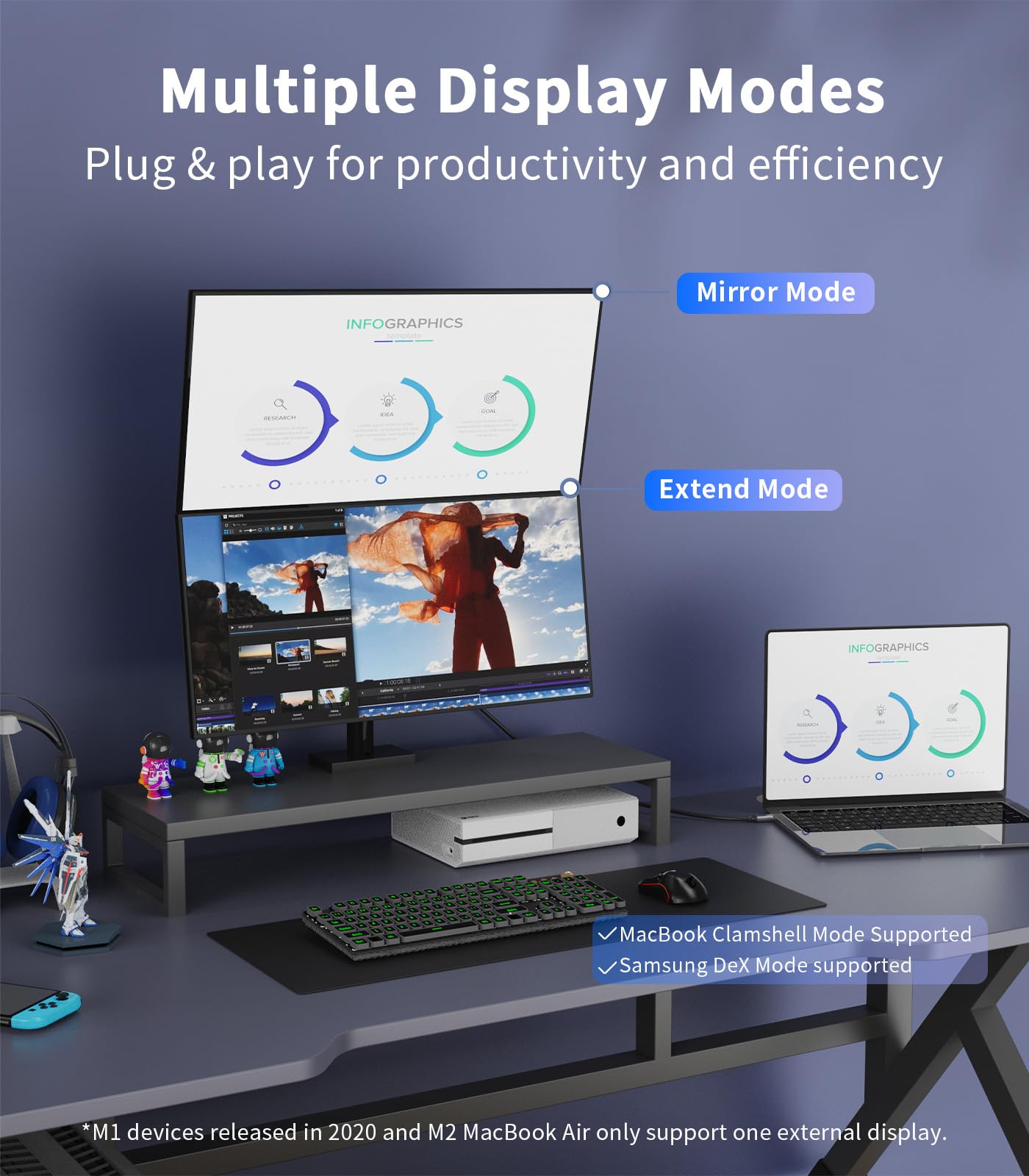 Cavo da USB C a HDMI 2.1 da 3,5 m (8K a 60 Hz, 4K a 144 Hz, 2K a 240 Hz), cavo intrecciato da tipo C a HDMI, compatibile con Thunderbolt 3/4/5, per iPhone serie 15, MacBook Pro/Air, iPad