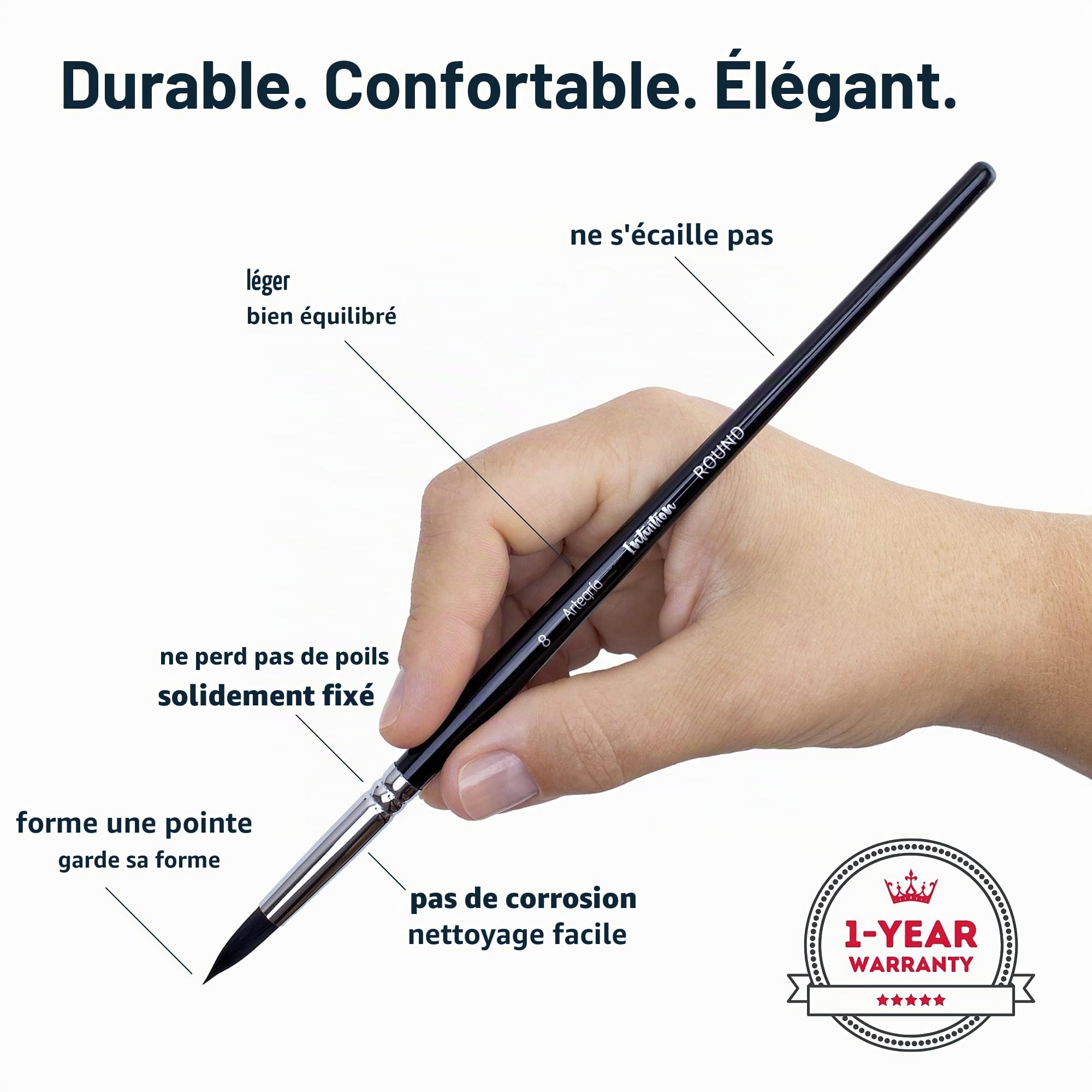Lot de pinceaux Aquarelle Professionnels pour Artistes – Poils d'écureuil