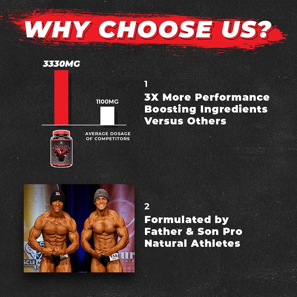 UNALTERED - Men's All-in-One Hormone Support - Maximum Potency - All Natural Ingredients - Nitric Oxide Booster & Muscle Builder - 150 Pills : Health & Household