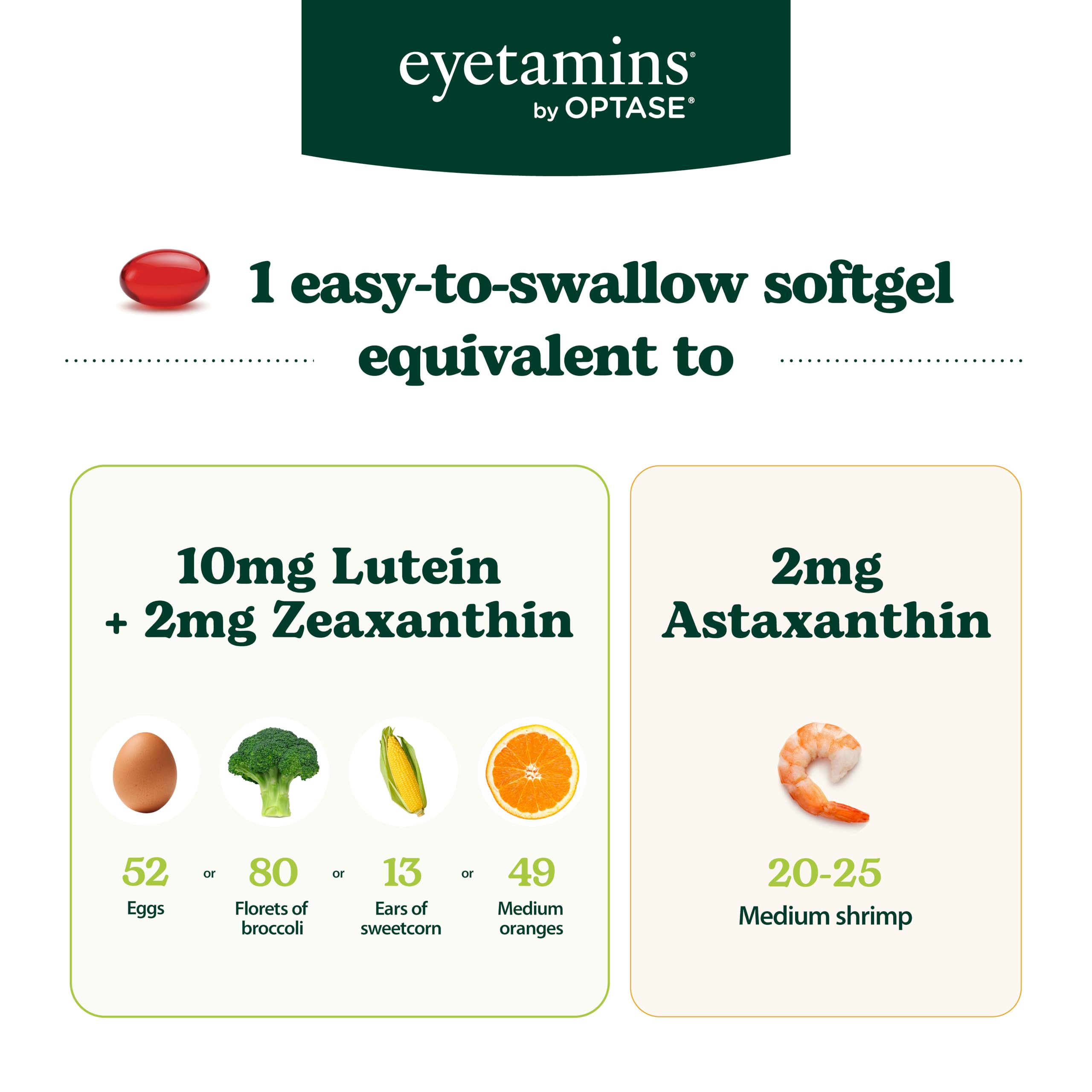 Optase Eyetamins Vision Support™ Supplement, 30 Softgels — Amazon image 6