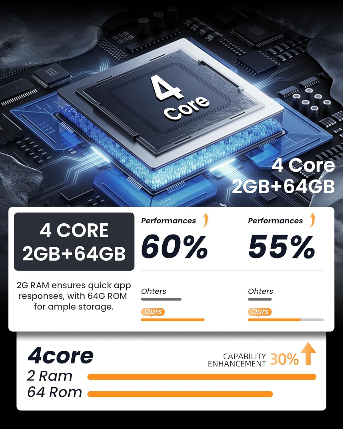 4Core+64G ROM Car Radio for Chevy Silverado 2003-2006: Android 13 Stereo with 1280 * 800 IPS Touchscreen, Wireless CarPlay Android Auto, GPS Navigation, 5G WiFi Bluetooth, Backup Camera FM SWC