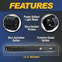 Vista 8 de Pistola aturdidora