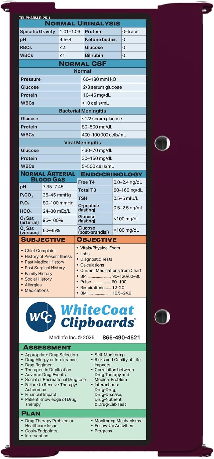 Whitecoat Clipboard® Trifold- Pharmacy Edition (Wine, Trifold)
