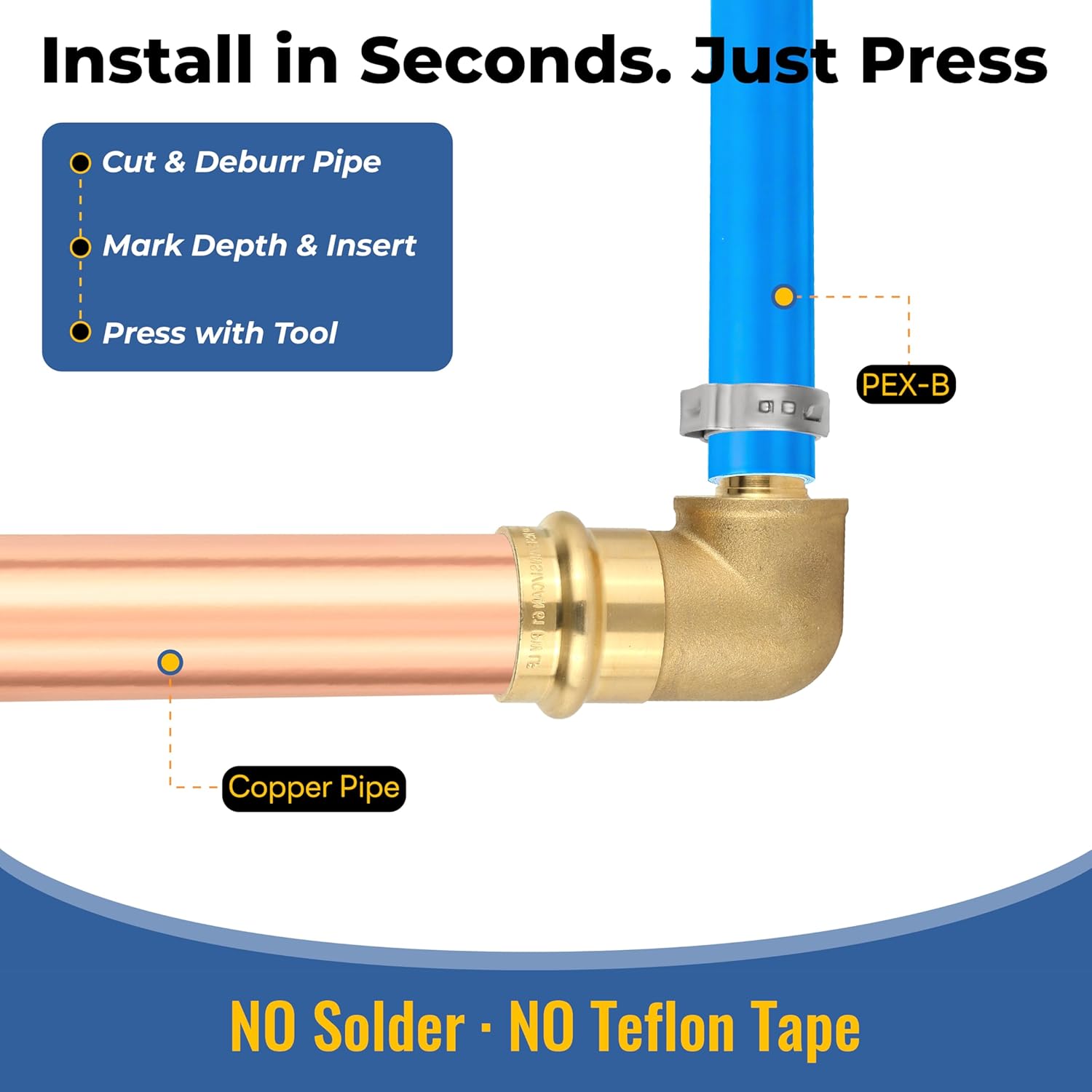 2PCS GUOFIS Copper Press Elbow Fitting,1 Inch Press x 3/4 Inch PEX Crimp 90 Elbow for Water Supply Lines, HVAC Systems(LF Brass Material)