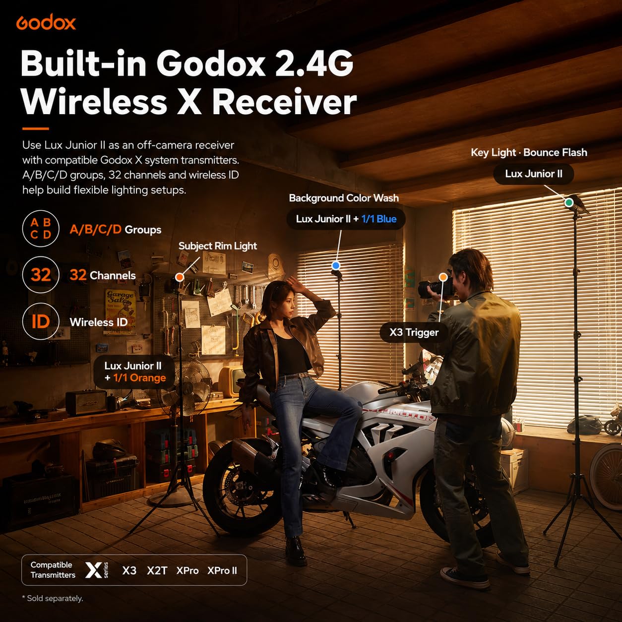 Godox Lux Junior II Retro Blitz TTL Blitzgerät für Fujifilm Canon Nikon