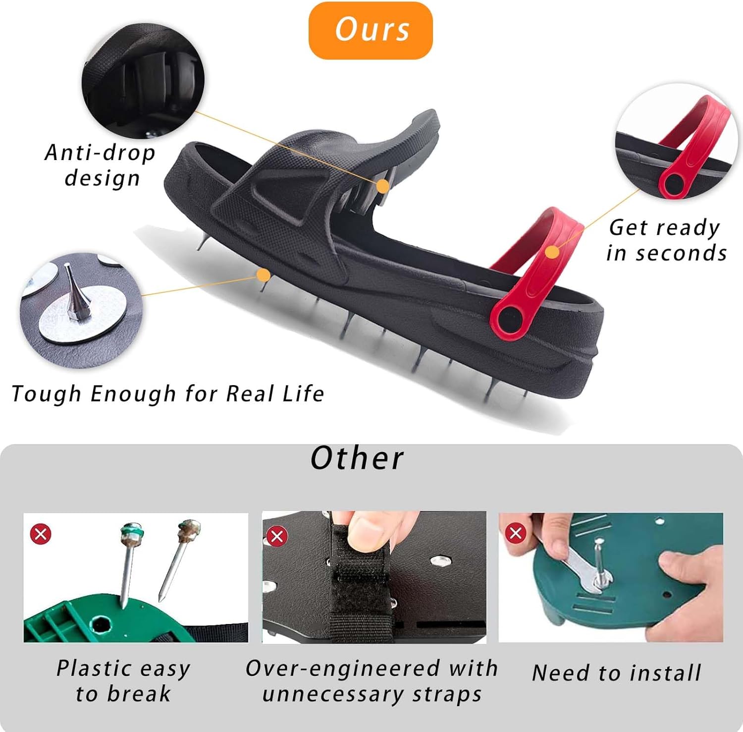 Sharp Spiked Style Shoes for Epoxy Flooring Coatings Spiked Shoes Safe Walking on Floor Leveling Materials Self Leveling Cement Epoxy Topcoats Concrete Resin