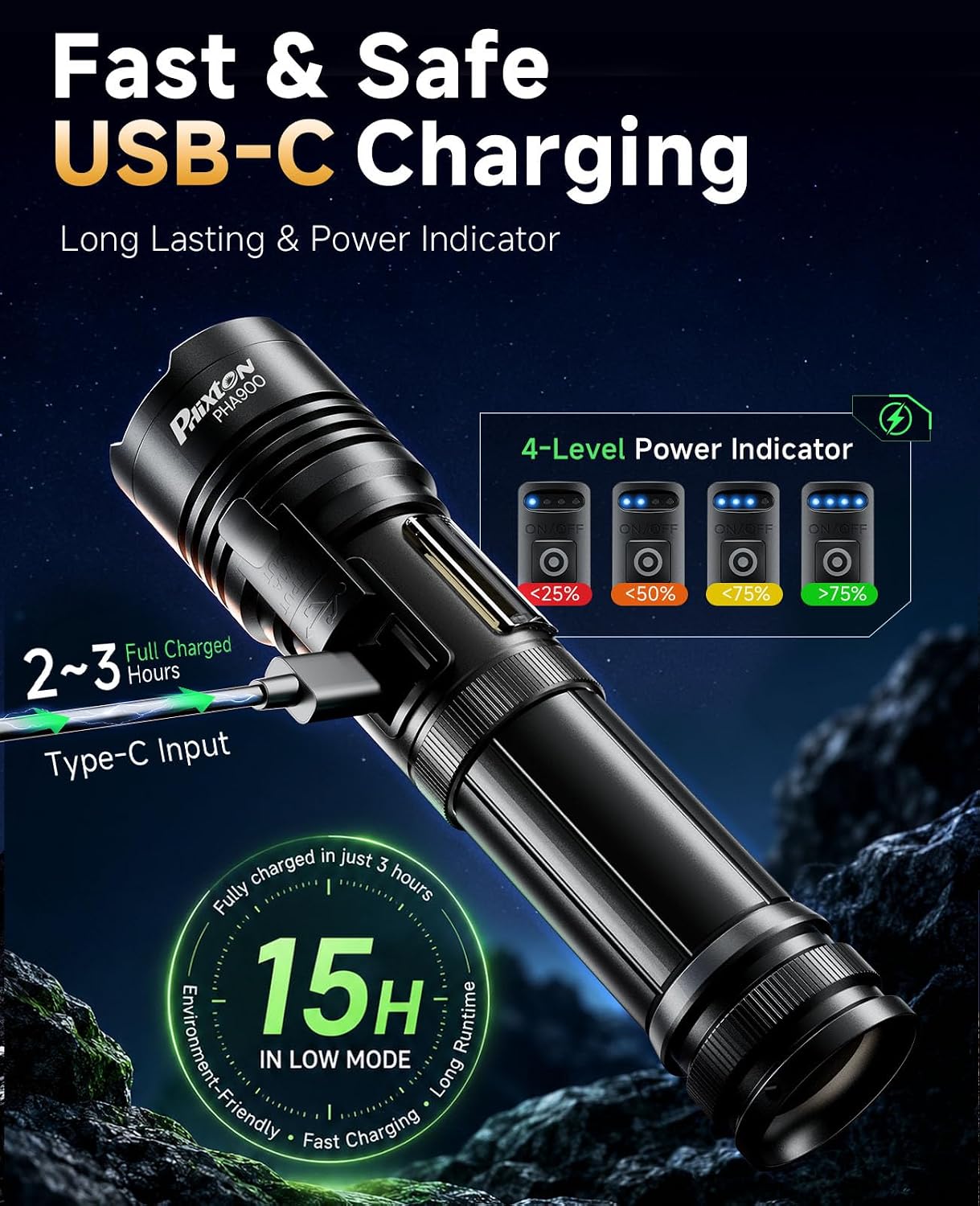 PHIXTON Super Bright Flashlight High Lumen 100000 USB C Rechargeable 2 Pack image 5