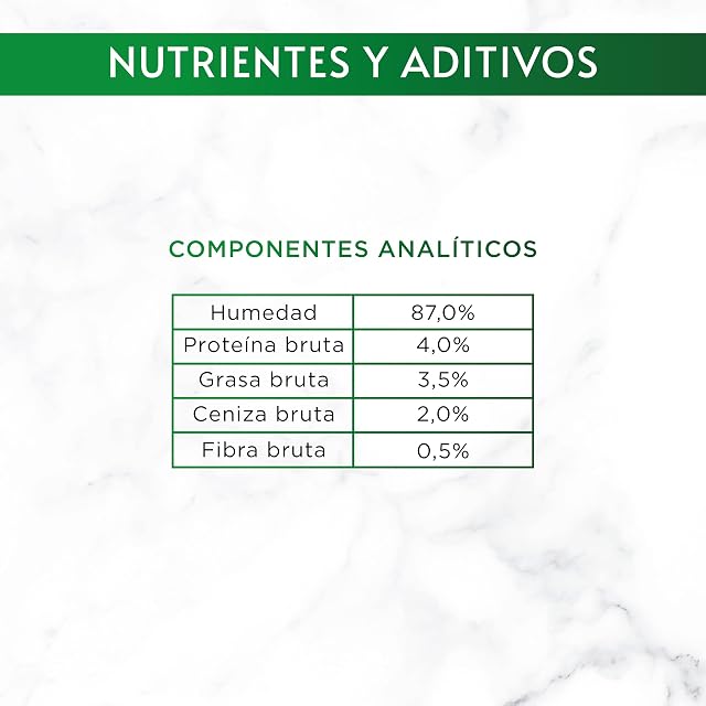 Foto 6 de 6 de Purina Gourmet Nature's Creations Puree, Snack, premio para Gato adulto con Salmón y Zanahoria