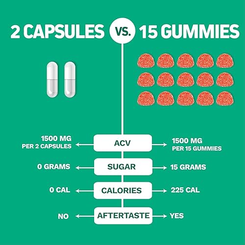 Miniatura 4 de Herbtonics Cápsulas de vinagre de sidra de manzana crudo de 1500 mg con madre  Fórmula de control de peso, desintoxicación y digestión con soporte