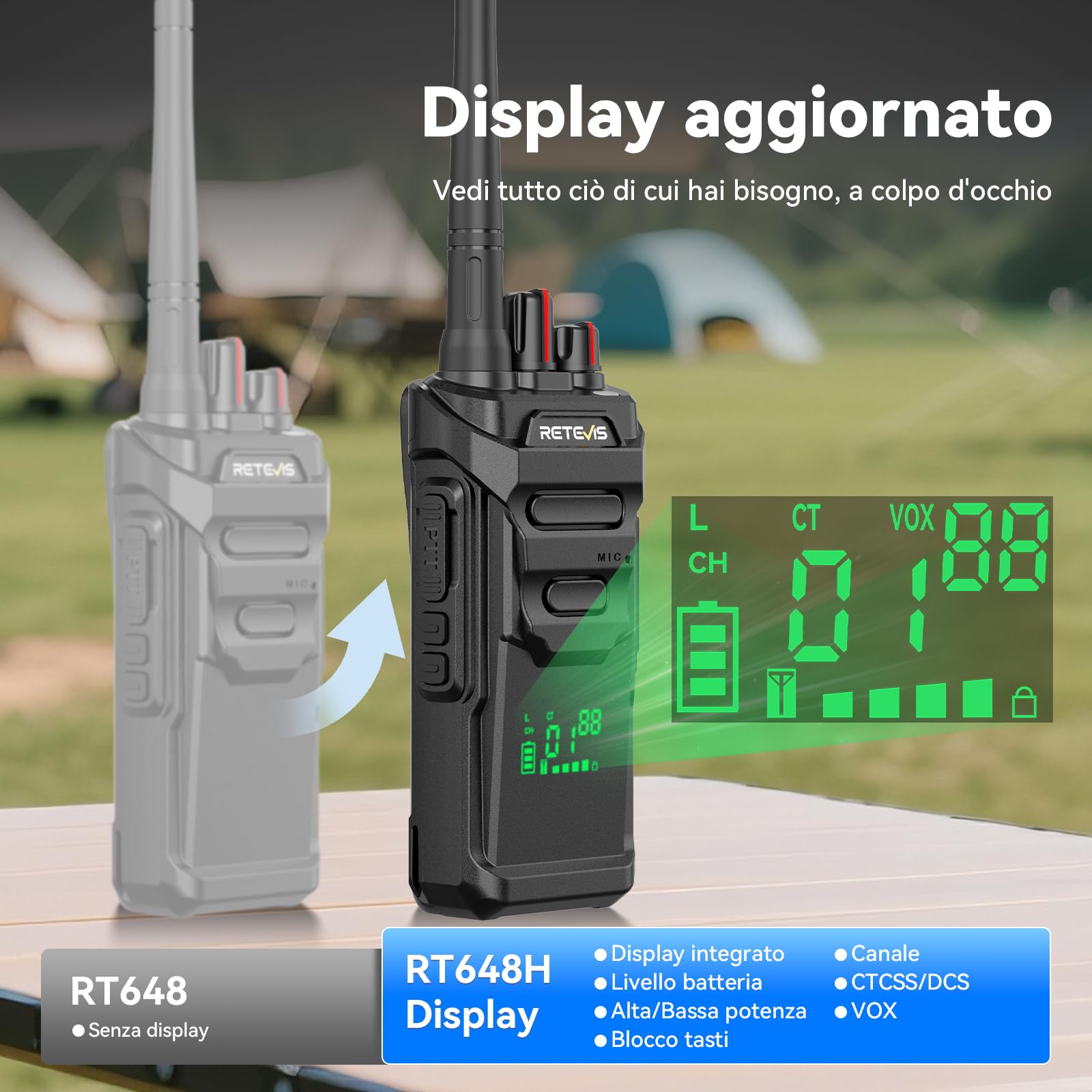 Retevis RT648H Walkie Talkie senza Licenza, IP67 Wolky Toki 3 Protezioni, Display Integrato, Ricarica USB, 1500 mAh, Radio Bidirezionale a Lungo Raggio per Logistica, Magazzini (Confezione da 2)