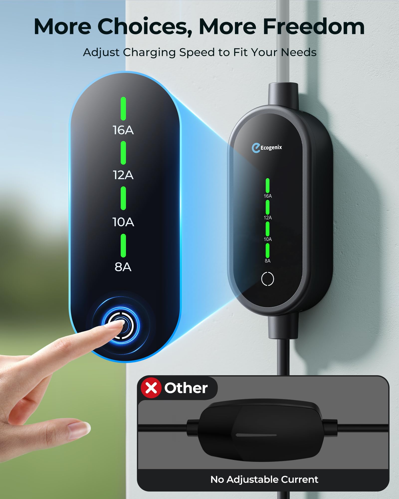 Amazon | Ecogenix レベル1 テスラ充電器 12A EV充電器 Tesla用