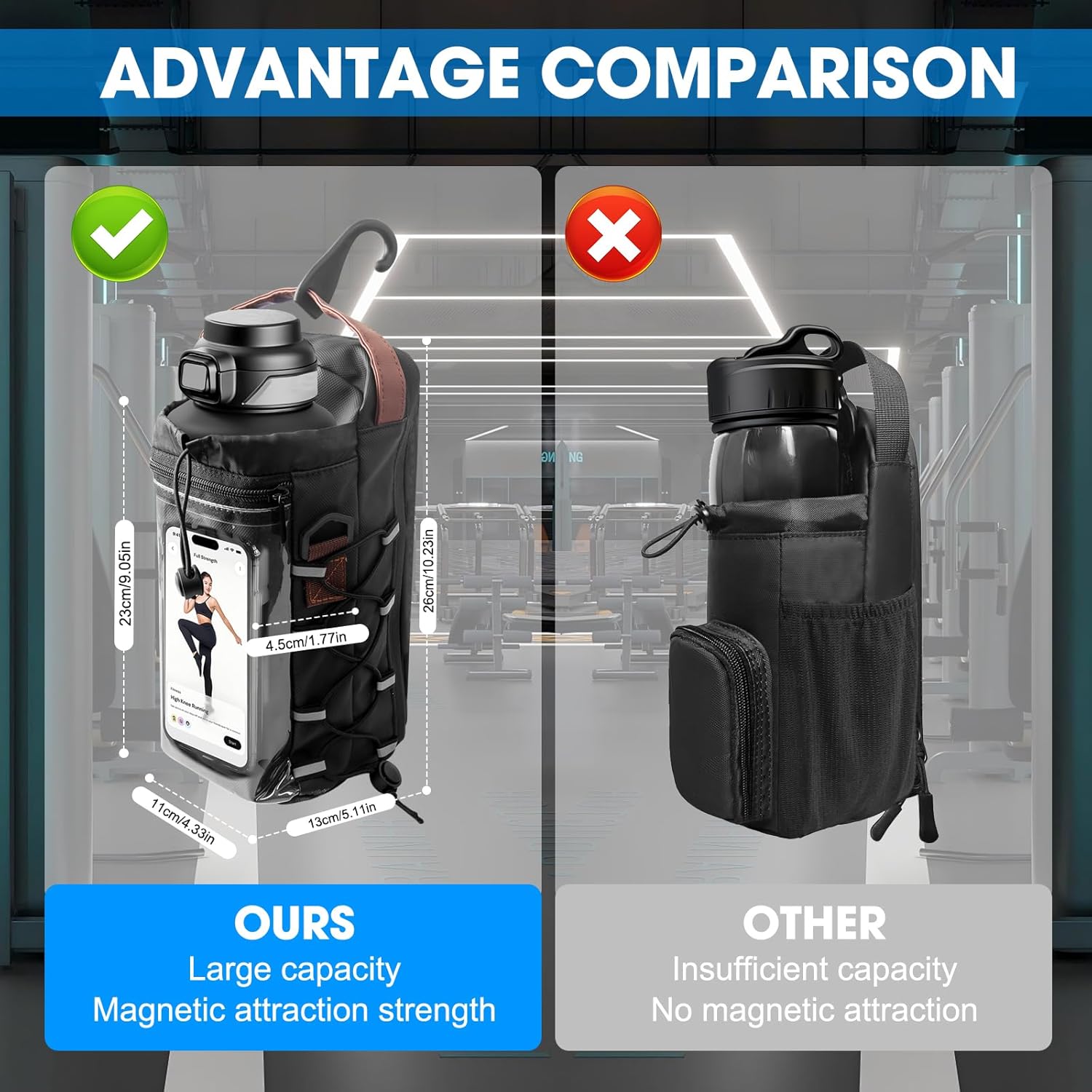 Nodfens Magnetic Gym Bag for Men and Women, Upgraded Small Gym Bag with Hook and Clear Design Phone Bag, Magnetic Water Bottle Holder with Adjustable Strap - Image 2