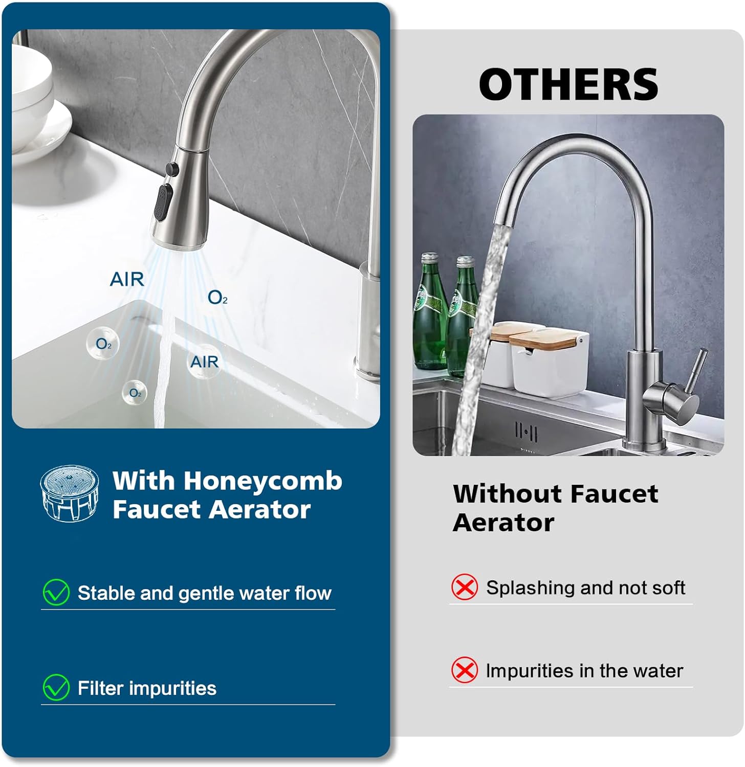 Kitchen Faucet Head Replacement