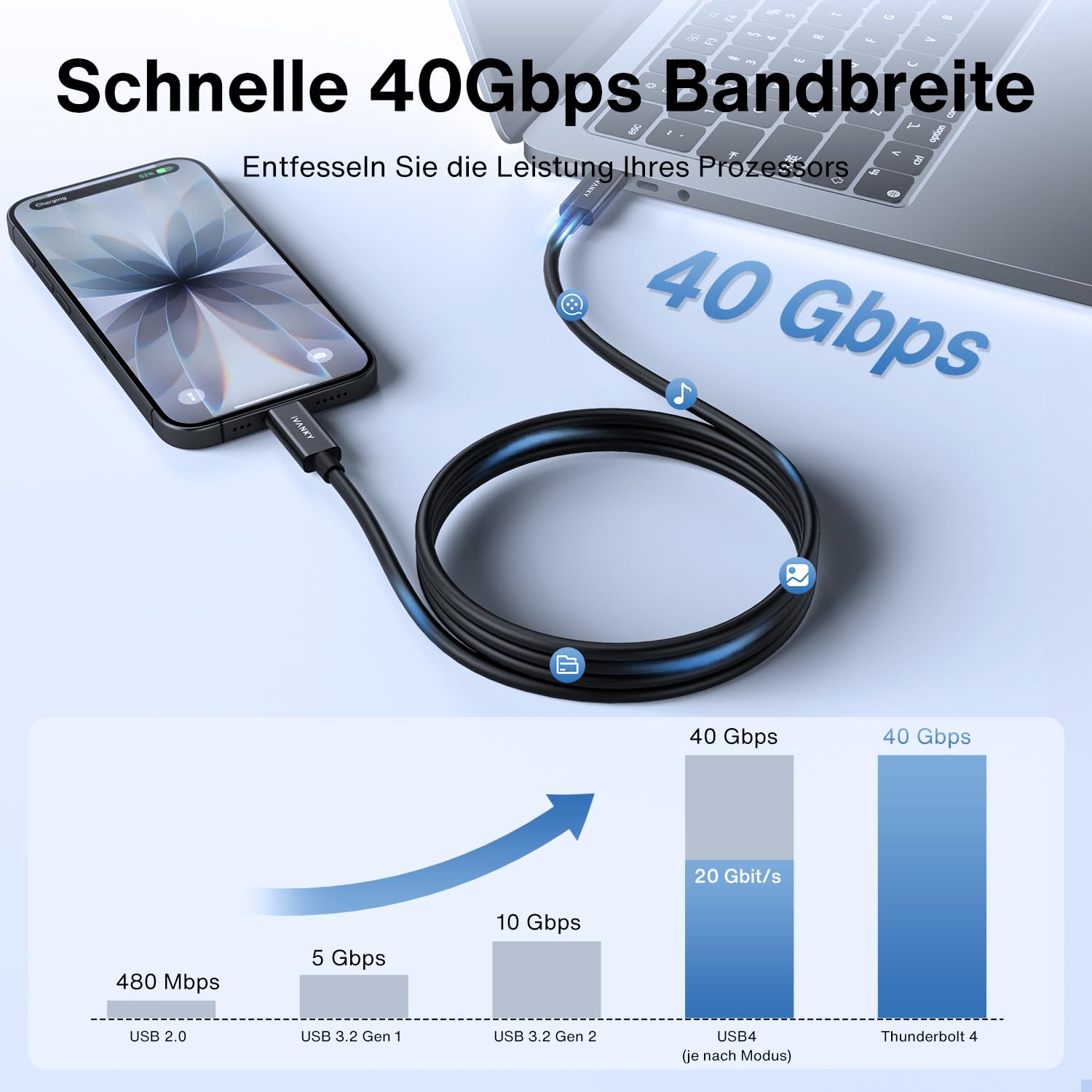 IVANKY Thunderbolt 4 Kabel 1.5M [Intel-zertifiziert], 240W USB C Ladekabel, 40Gbps Daten 8K Video, für MacBook Air/Pro M5, MacBook Neo, iPhone 17/17e/16, iPad Air M4, Samsung, USB4 Kompatibel