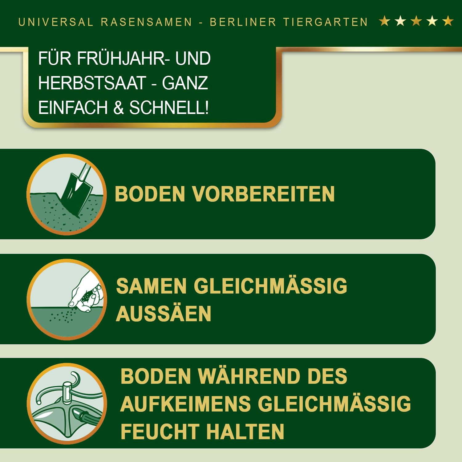 Universal Rasensamen Herbst - Berliner Tiergarten-Mischung, schnellkeimend, Neuanlage & Nachsaat, für dichten & sattgrünen Rasen, trockenresistent, 4,5 kg für 150 m²