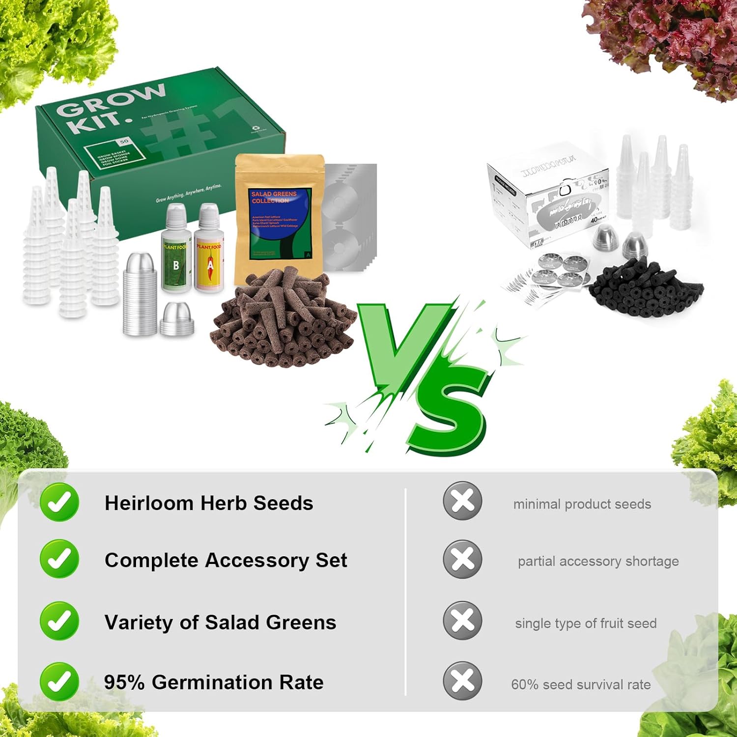 inbloom Salad Greens Seed Pod Kit (7-Pods) and 50pcs Grow Sponges for Replacement