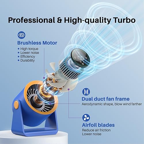 Miniatura 4 de Ausic Potente ventilador de escritorio ultra silencioso para dormitorio, ventiladores pequeños turbo de 15200 mAh para enfriarse y dormir,