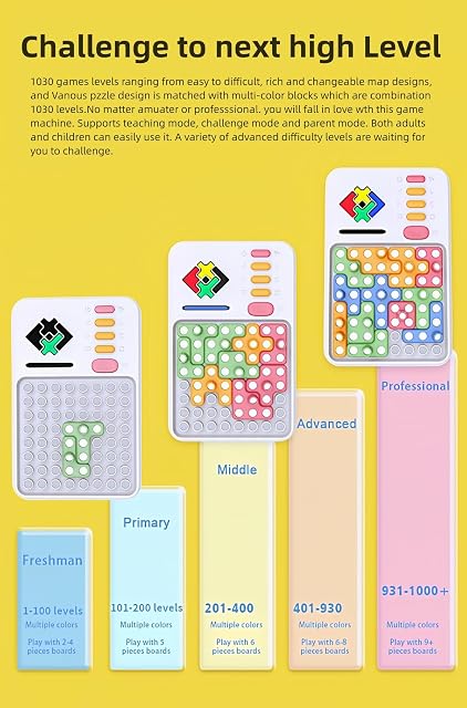 Foto 4 de 8 de CZT Creativity Super Blocks Máquina de Rompecabezas de Más de 1000 Juegos Tren para Padres e Hijos…