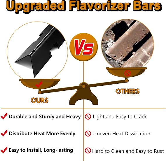 Spirit E-210 Flavorizer Bars Grill Grates Replacement Parts for Weber Spirit Grill Parts Spirit E210 210 S210 Spirit II E-210 II E210 Spirit 2 E210 E-210 GS4 7635 Flavor Bars 7637 Cooking Grates