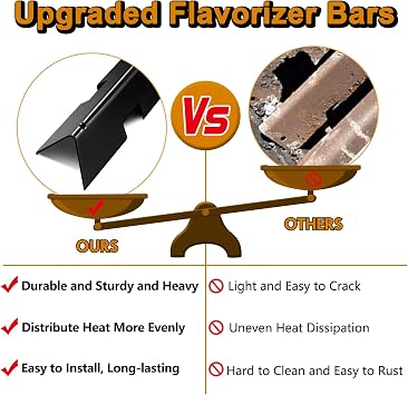 Spirit E-210 Flavorizer Bars Grill Grates Replacement Parts for Weber Spirit Grill Parts Spirit E210 210 S210 Spirit II E-210 II E210 Spirit 2 E210 E-210 GS4 7635 Flavor Bars 7637 Cooking Grates
