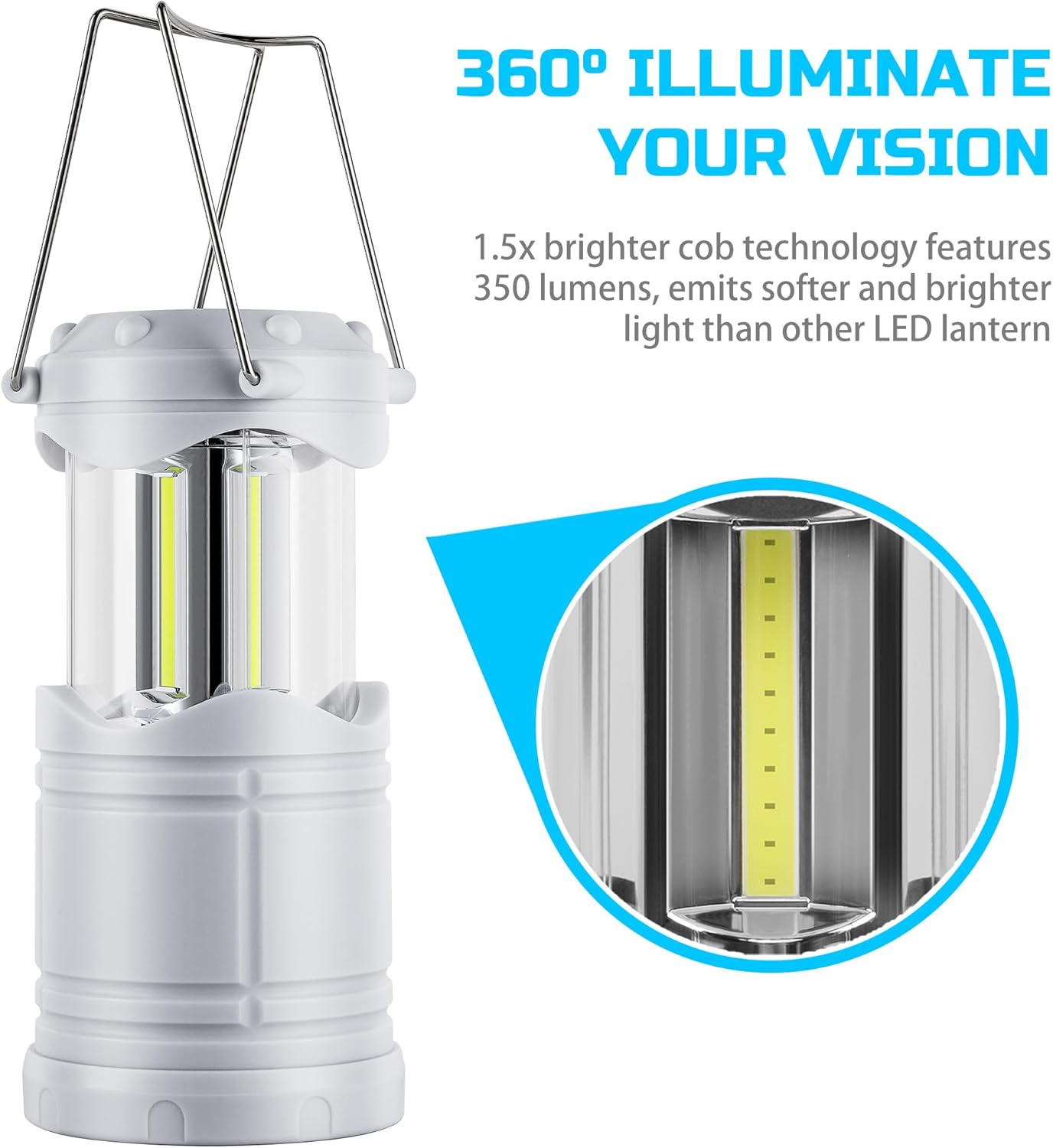 Lichamp LED Camping Lantern, 4 Pack Battery Powered Flashlight for Power Outages, Portable Collapsible Hanging Light Essential for Home, Outdoor, Emergency Lamp Survival Kit Gear for Hurricane, B4LW
