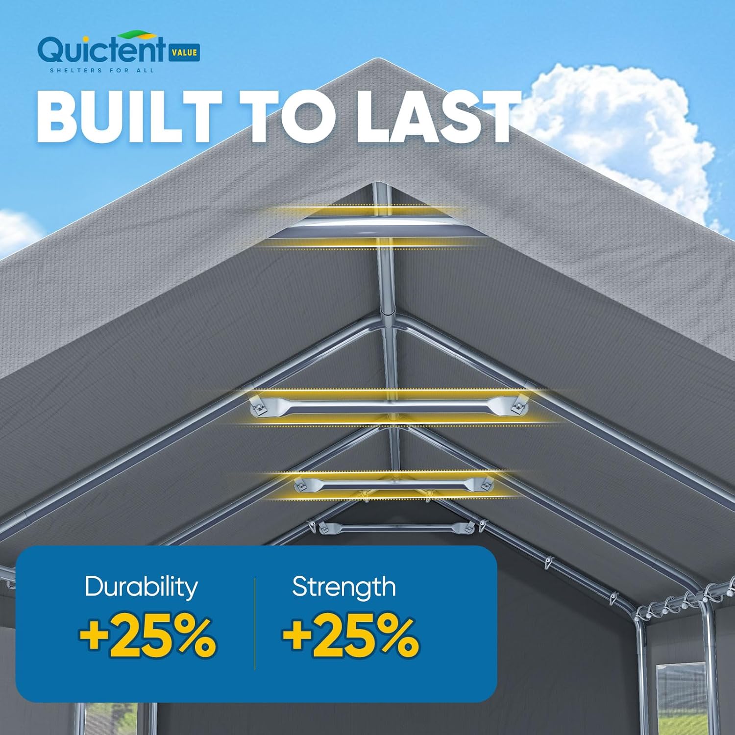 Quictent 12x20 FT Heavy Duty Upgraded Carport, Reinforced Galvanized Outdoor Garage Canopy Tent with Roll-up Ventilated Windows & Sidewalls, Weatherproof Shelter for Car, Boat, RV - Gray