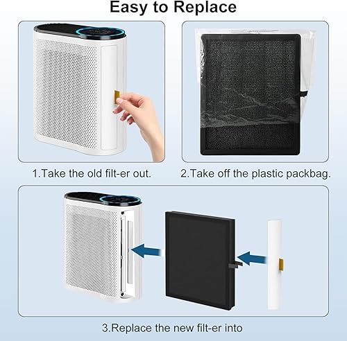 Miniatura 4 de MK04 - Filtro de aire de repuesto compatible con Aroeve MK04 MG04-JH de repuesto para caspa de mascotas, paquete de 4 filtros de repuesto para