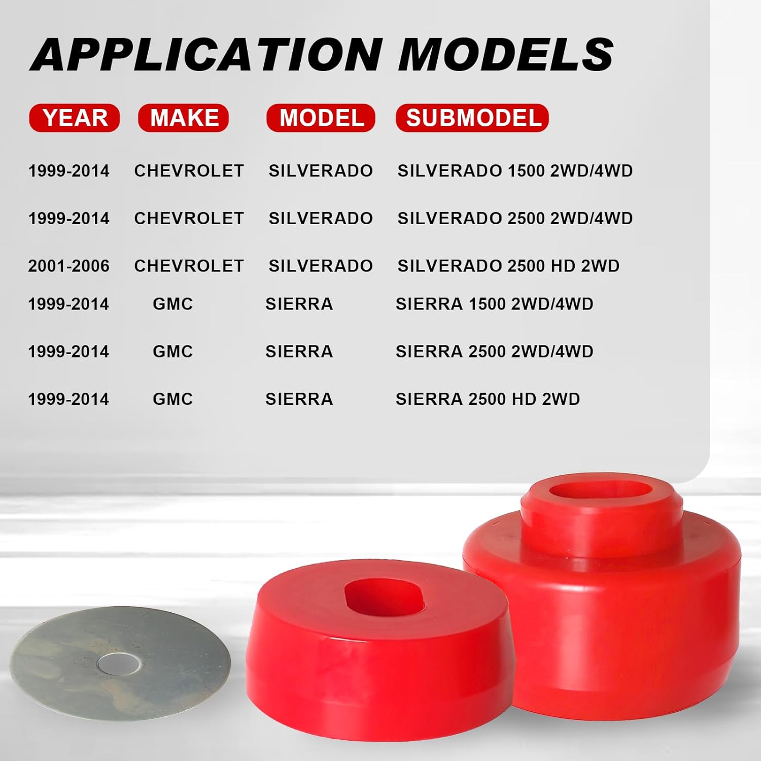7-141 Body and Cab Mount Bushing Kit for 1999-2014 Chevy Silverado & GMC Sierra 1500/2500 2WD/4WD Bump Stopper Polyurethane Body Cab Mounts 24PCS(Red)