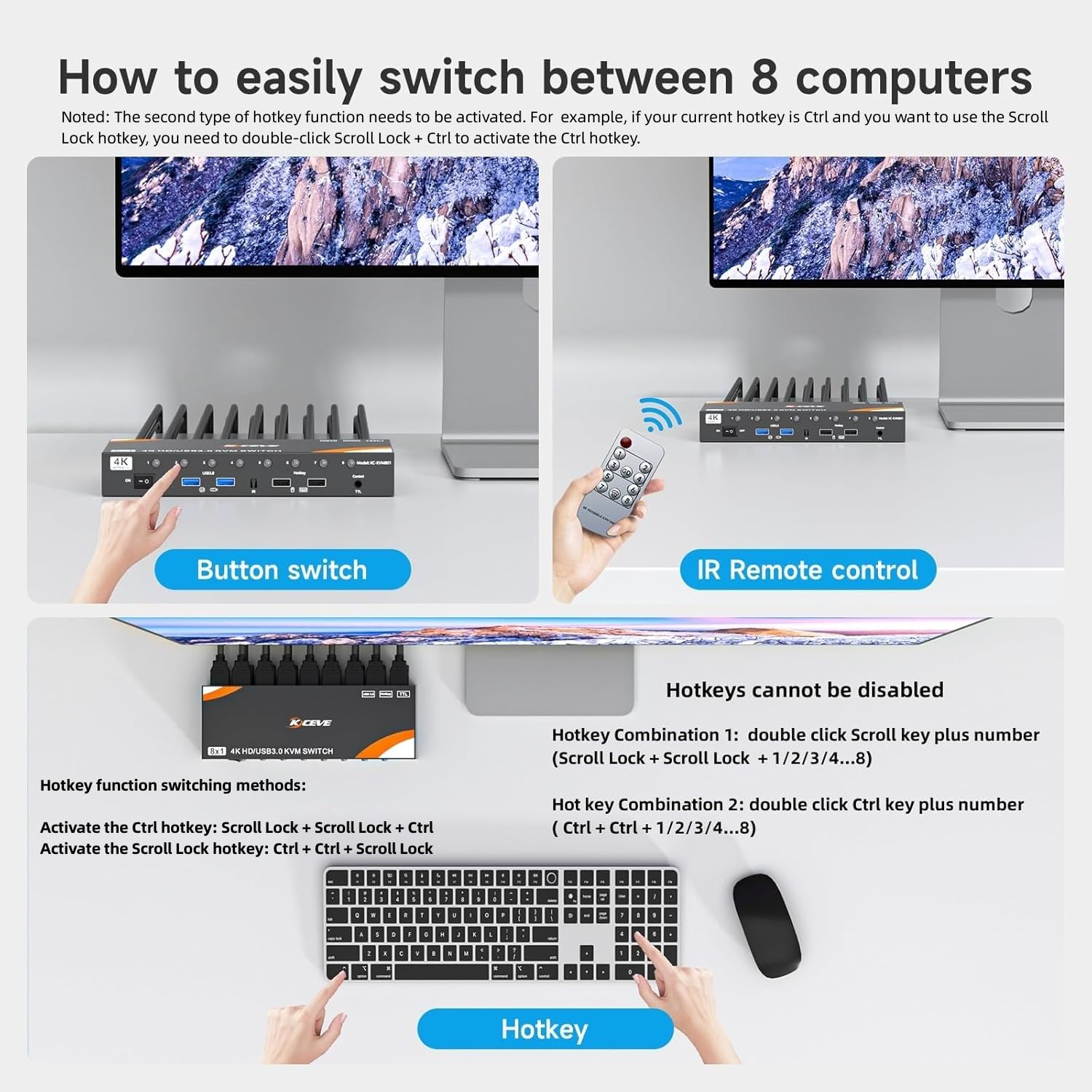 HDMI KVM Switch 8 Computers 1 Monitor, 8 Ports USB 3.0 KVM Switcher Support 4K@60Hz for 8 PC Share Keyboard and Mouse, Support Hotkey Switching Way