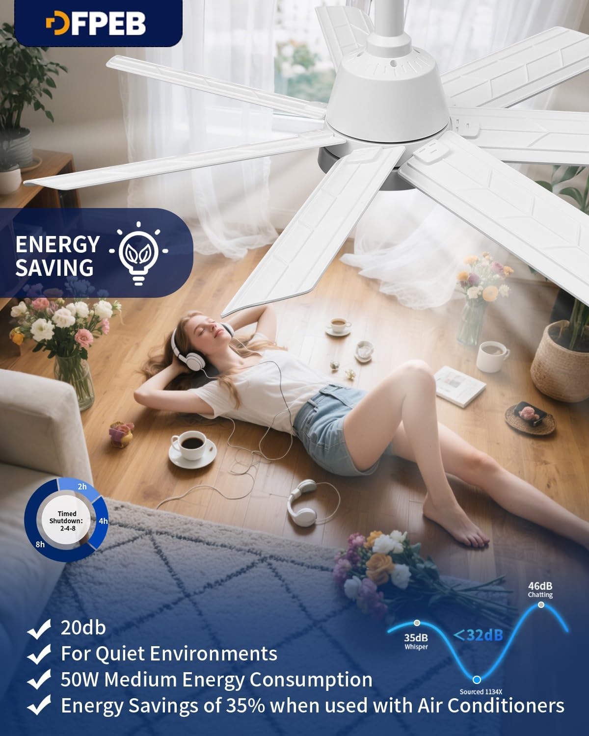 28'' Outdoor Ceiling Fans with Lights and Remote, LED Gazebo Hanging Fan with Hook, 3CCT 3000K-6500K Dimmable Gazebo Fan, 6-Speed Quiet Ceiling Fan with Timer for Patio, Porch, Pergola, Garage, white